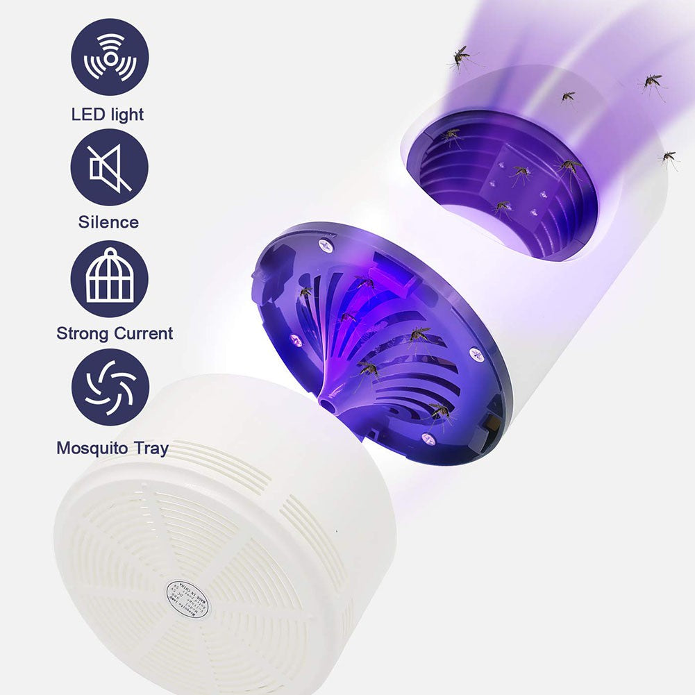 Electronic Mosquito Killer – Uv Led Mosquito Trap Lamp (small Size)